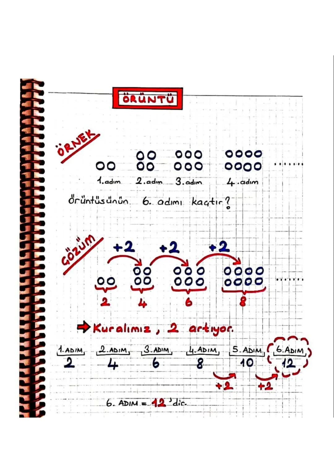 ÖRÜNTÜ
Belirli bir kurala göre; artan
ya
da
azalan sayi / şekil dizisine, ÖRÜNTÜ denir.
6 8 10 12
2
ikişer
ikişer artıyor.
+5
+5
+5
+5
3
13-
