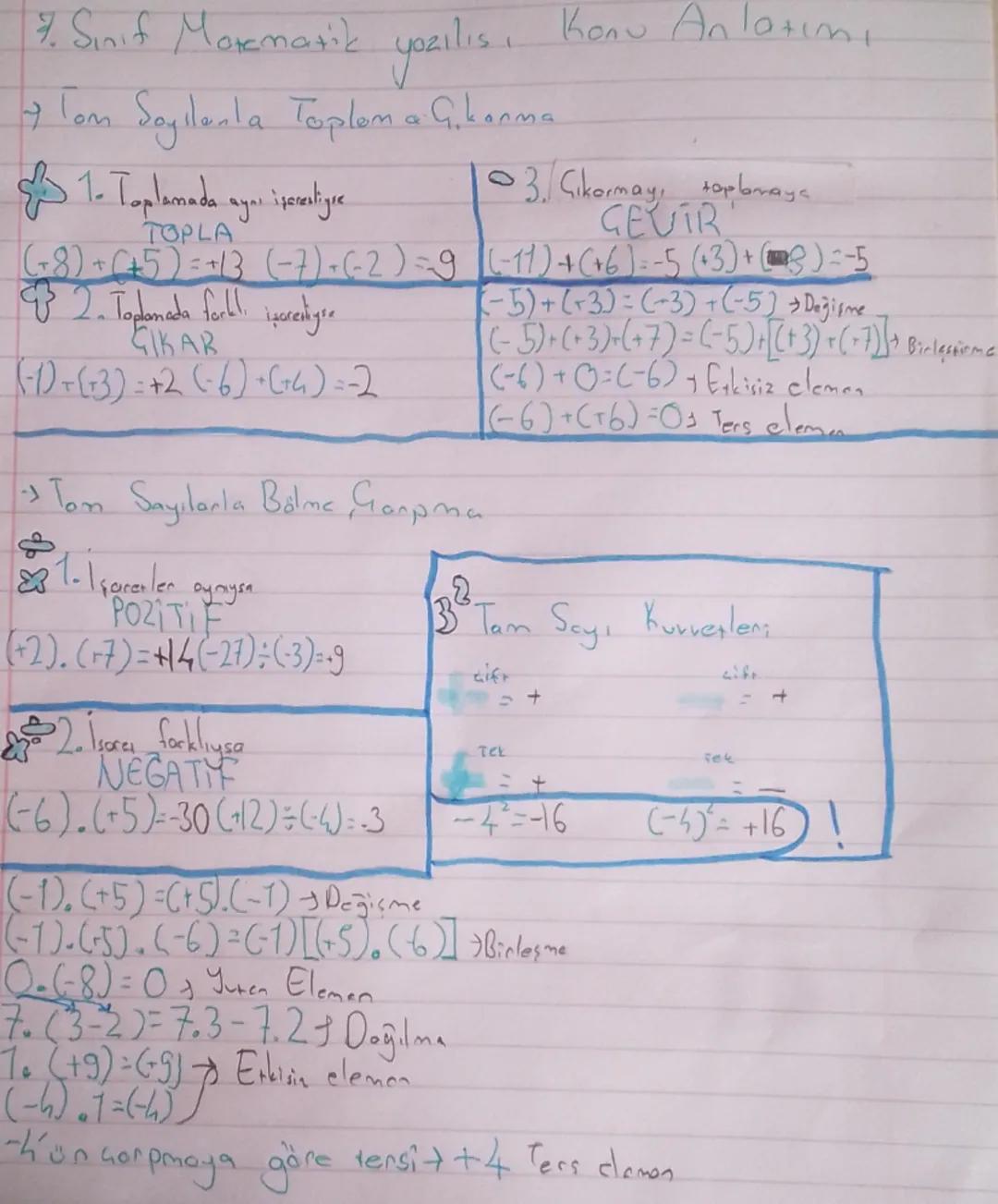 7. Sınıf Matematik
yozilis.
Konu Anlatımt
17 Tom Sayılarla Toplom a G.korma
1. Toplamada ayar iperentigre
TOPLA
03. Cikormay, toplorays
CEUT