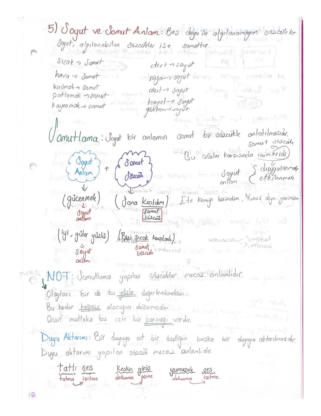# SÖZCÜKTE ANLAM

1-Gerçek Anlam; Cocuk, masa, hava, dağ....

2-Mecaz Anlam: Yüreğim sona ısındı.

Tehlikeyı atlattık..

3-Yan Anlam: Banka 