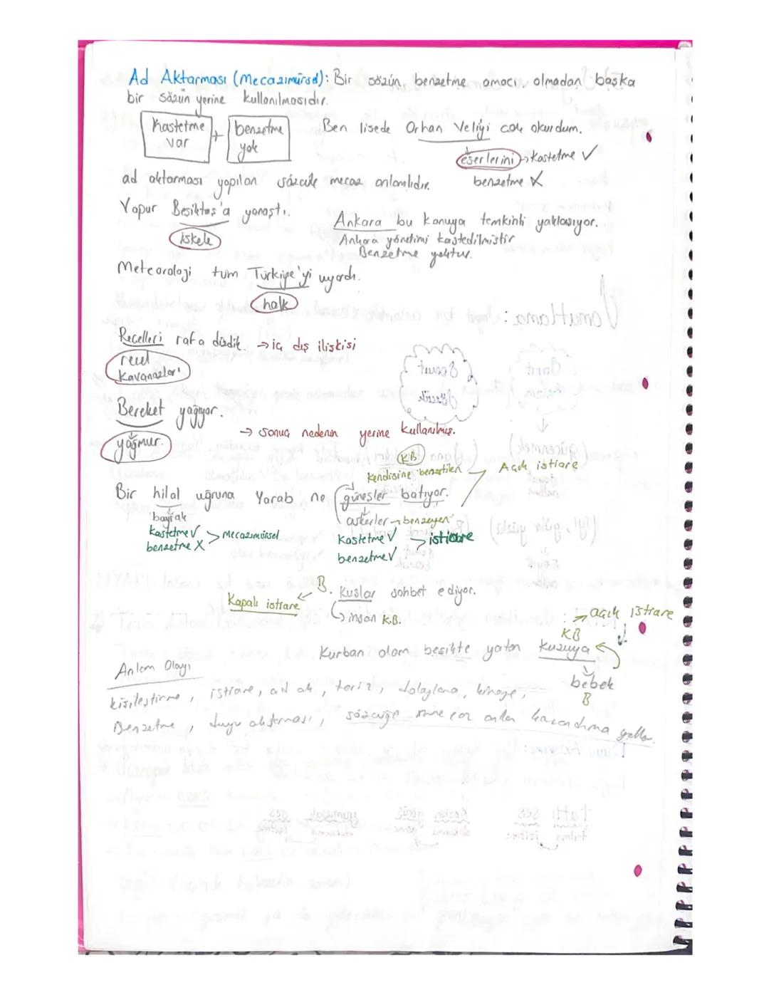 # SÖZCÜKTE ANLAM

1-Gerçek Anlam; Cocuk, masa, hava, dağ....

2-Mecaz Anlam: Yüreğim sona ısındı.

Tehlikeyı atlattık..

3-Yan Anlam: Banka 