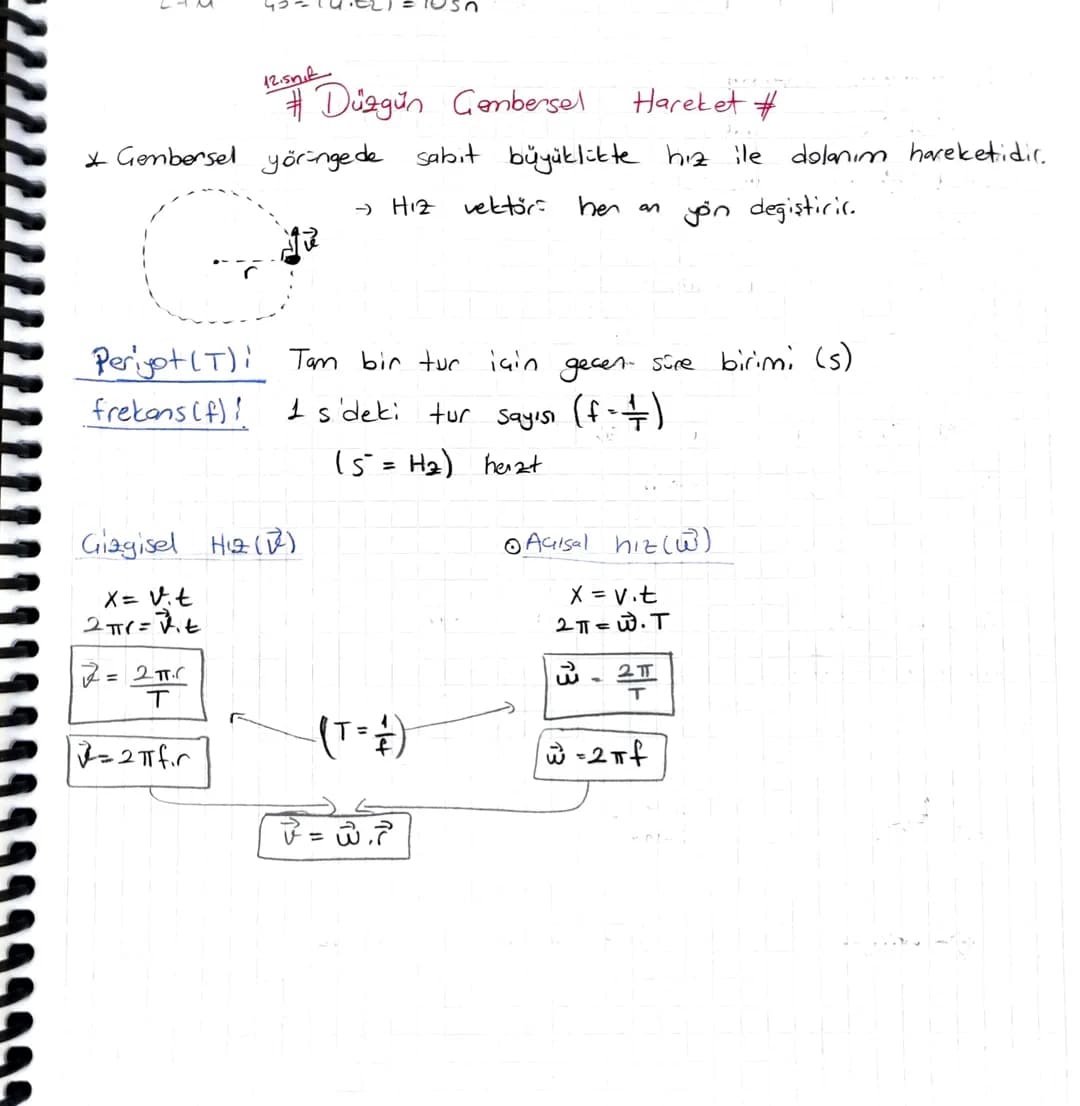 12.5nit
# Düzgün Gembersel
Hareket #
2..
* Genbersel yörüngede sabit büyüklükte hız ile dolanım hareketidir.
- Hiz vektör:
her an
yon değişt