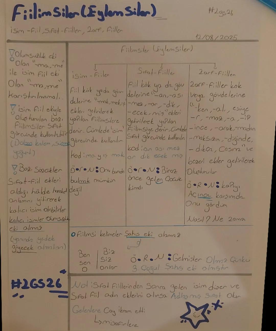 Fiilimsiler Ders Özet Notları (Detaylı)