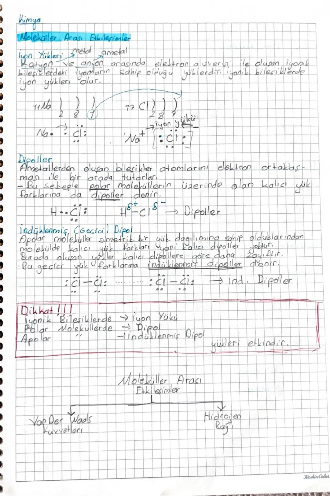 # Kimya

## Moleküller Arası Etkileşimler

İyon Yükleri  metal  ametal
Katiyon ve anyon arasında elektron alışverişi ile oluşan iyonik bileş