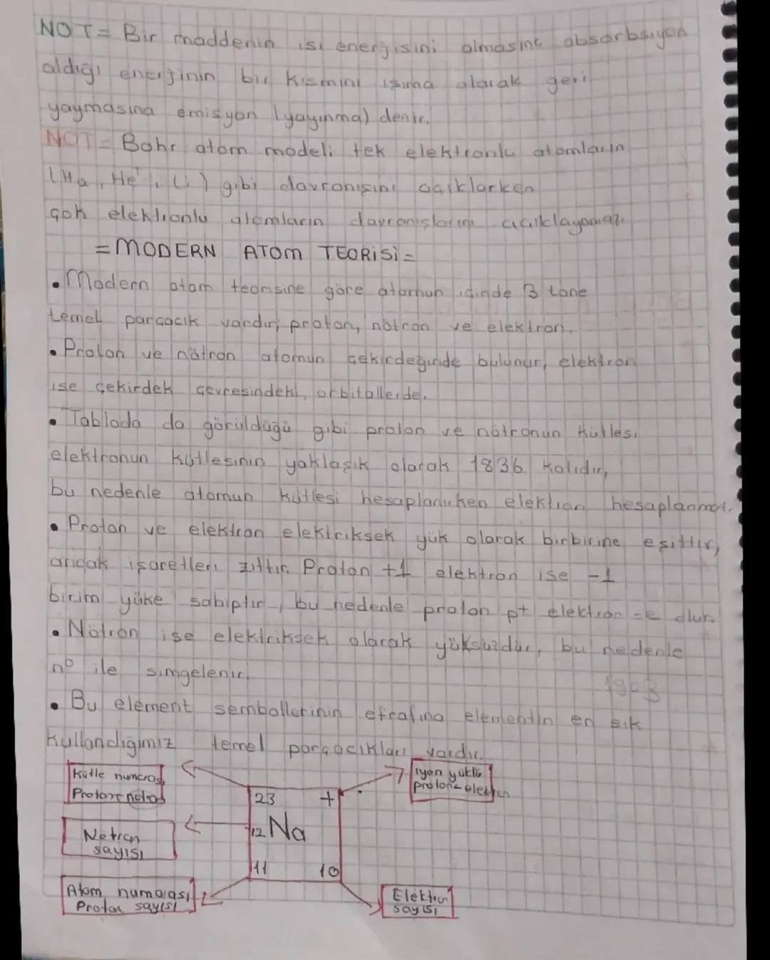 ## ATOMUN TARİHÇESİ

### Dalton Atom Modeli

* Atom içi dolu küreciklerden meydana gelmiştir.
* Atom parçalanamaz.
* Bütün maddeler atomlard