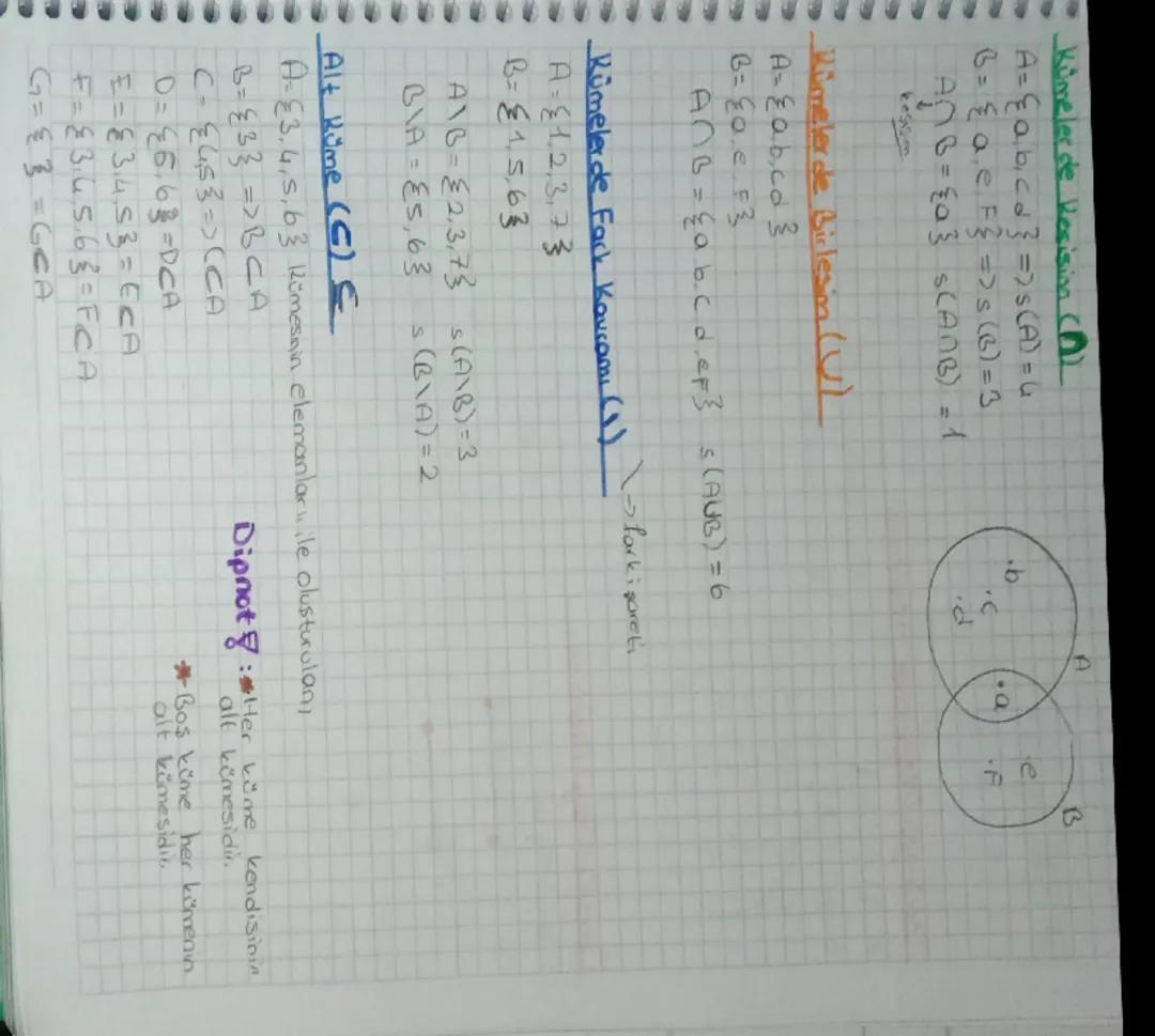 Kümelerin Özellikleri ve Alt Konuları