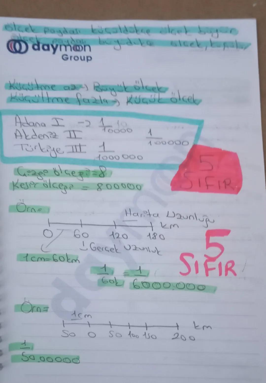daymon
Group

-Projeksiyon Yöntemleri-

Yansıtma-Kuşbakışı görüntünün iz düzü

münün bir düzleme yansıtılması.


5

Silindir

Ekvator ve

Ge