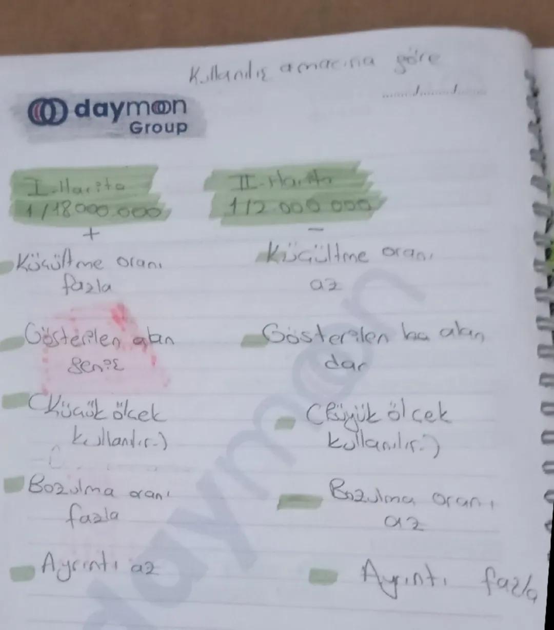 daymon
Group

-Projeksiyon Yöntemleri-

Yansıtma-Kuşbakışı görüntünün iz düzü

münün bir düzleme yansıtılması.


5

Silindir

Ekvator ve

Ge