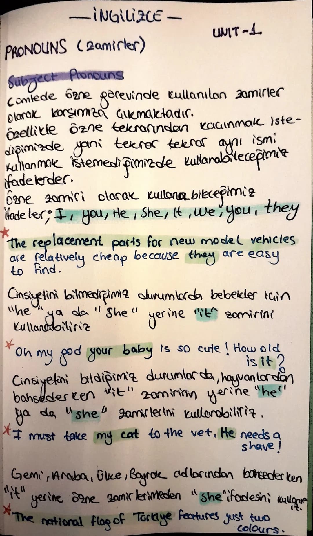 - INGILIZCE-
PRONOUNS (zamirler)
UNIT-1
Subject Pronouns
Comlede ɓzne garevinde kullanılan zamirler
olarak karşımıza Gllemaktadır.
Özellikle