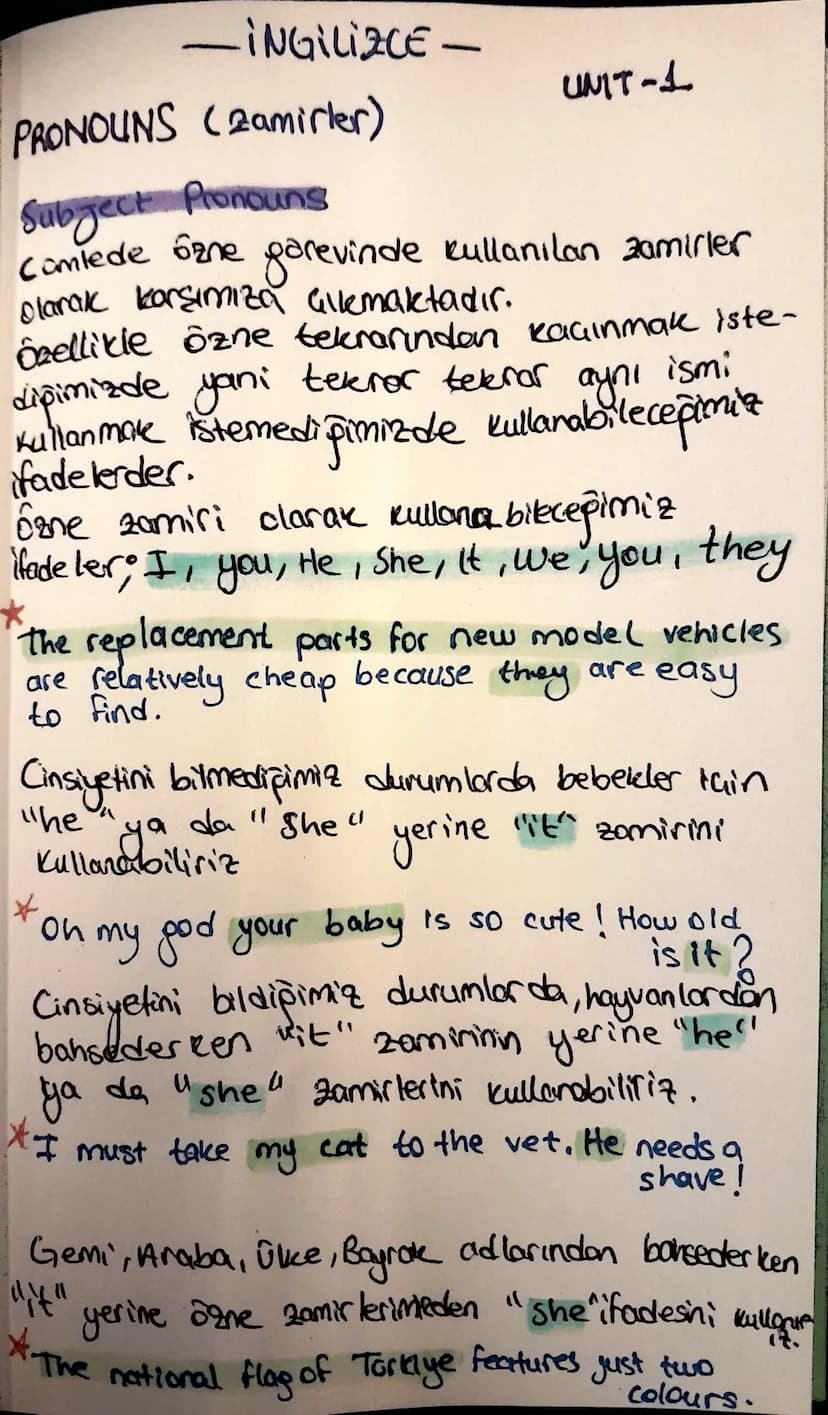 - INGILIZCE-
PRONOUNS (zamirler)
UNIT-1
Subject Pronouns
Comlede ɓzne garevinde kullanılan zamirler
olarak karşımıza Gllemaktadır.
Özellikle