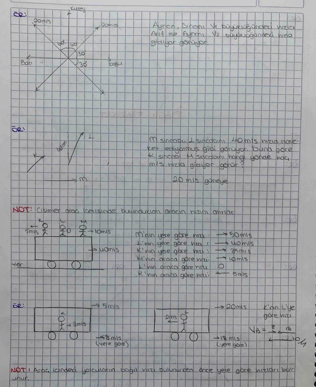 # BAGIL HAREKET

✓ Bağil = gözlenen - gözlemá

OR:

A= 10mis

→B=5m/s

A'nın B'ye göre hizi?

A-B 10-5=5 mis

OR:

A= 15 mis

= 10 mis

B'ni