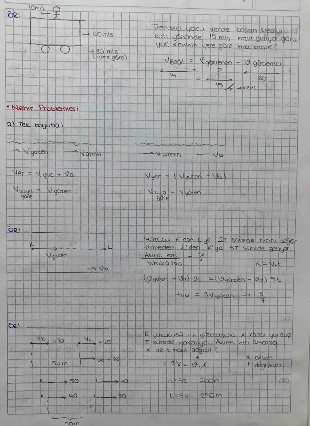 # BAGIL HAREKET

✓ Bağil = gözlenen - gözlemá

OR:

A= 10mis

→B=5m/s

A'nın B'ye göre hizi?

A-B 10-5=5 mis

OR:

A= 15 mis

= 10 mis

B'ni
