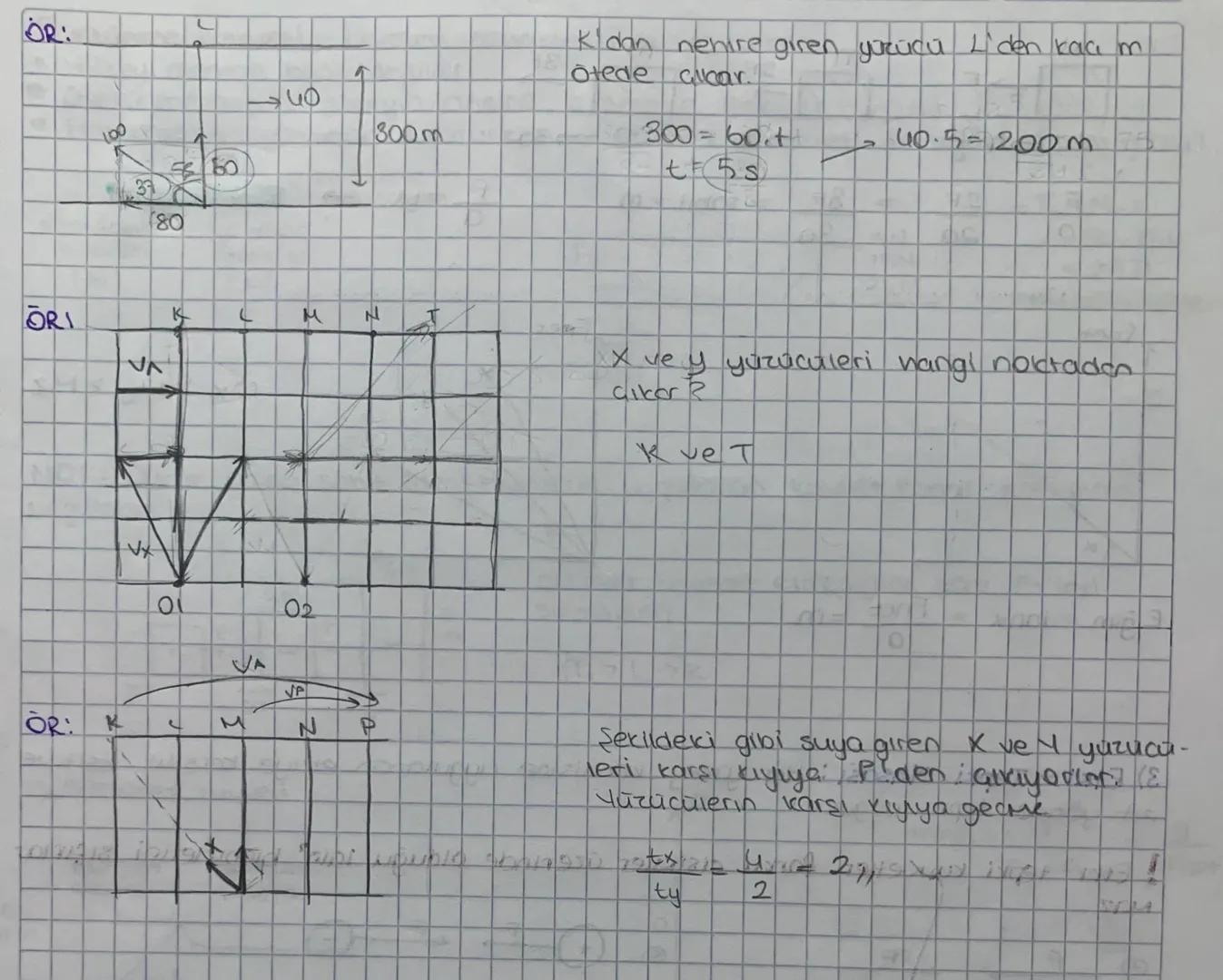 # BAGIL HAREKET

✓ Bağil = gözlenen - gözlemá

OR:

A= 10mis

→B=5m/s

A'nın B'ye göre hizi?

A-B 10-5=5 mis

OR:

A= 15 mis

= 10 mis

B'ni