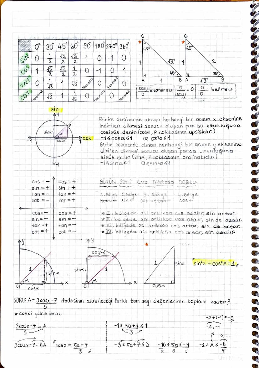 1
0
2
2
2
1導
√2
1
2
2
2
COT
Tonimsia
0
1
1
√3
√3
Tanimsiz
1
√3
1
0
√3
sin
0° 30° 45° 60° 90° 180 270° 360°
с
*
*
C
45°
60°
О
1
0-1 01
√√√2 1