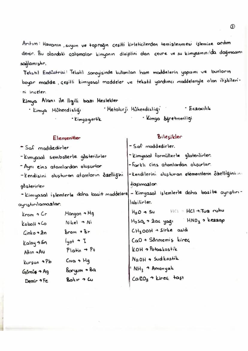 = Kimya Bilimi =
Kimya
Simya (alsimi): Eski çağlarda değersiz metalleri altına çevirmek için veya içildiğinde
Blümsüzlük veren bir iksir yap