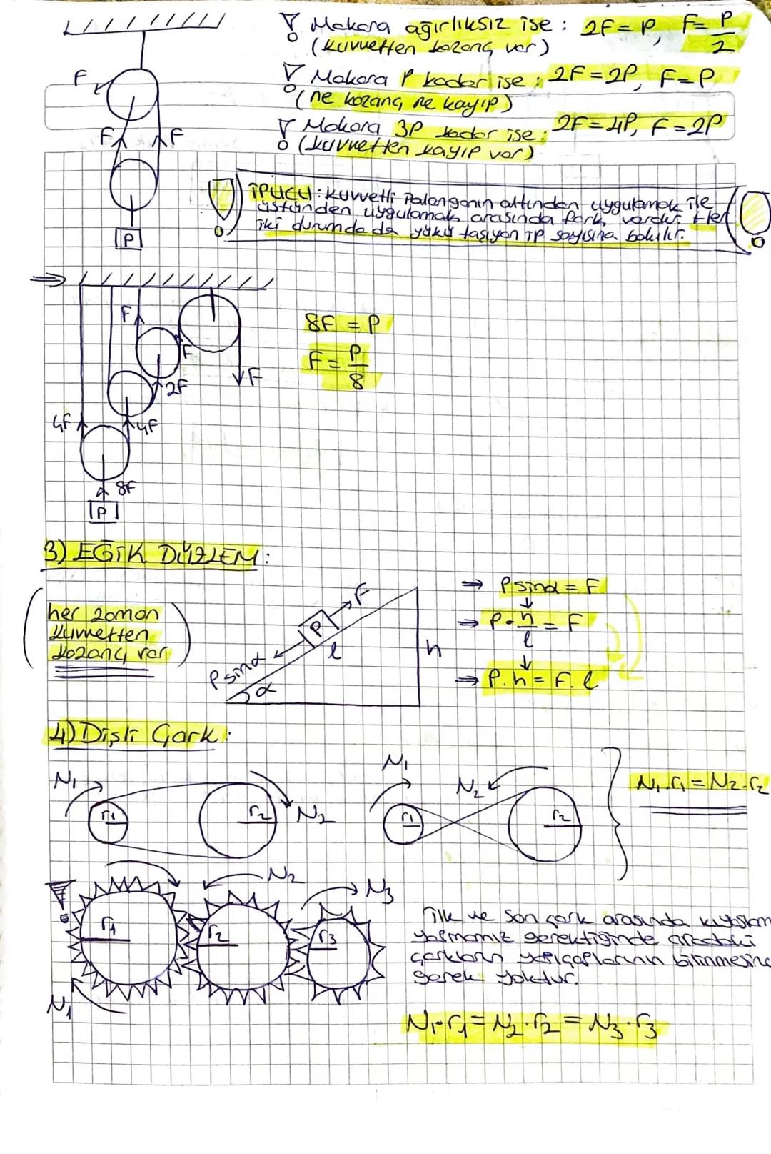Kuwetten kozans
a BASIT MAKINELERY" Isten kaona yoktur. Soka
1) Kaldıraçlar
* Gift kollu Kaldıraç:
Ft
IP
F.a=P.b
de
Yoldan da
(ters orantılı