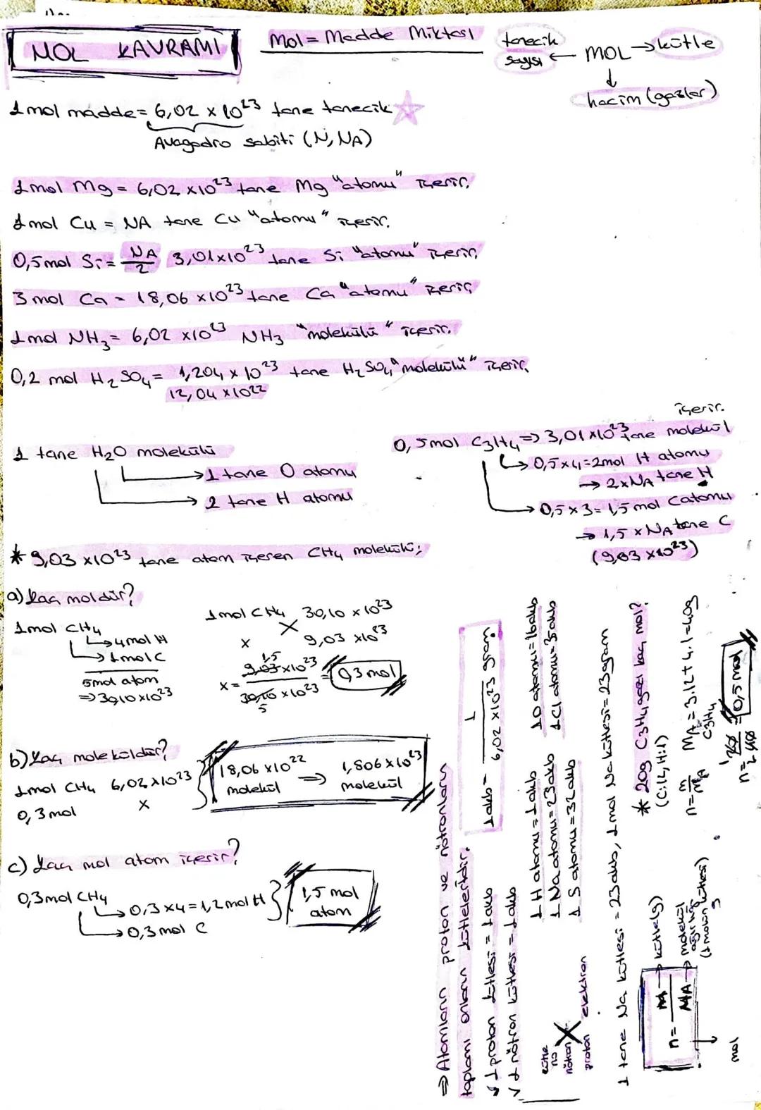 1.
MOL KAVRAMI
Mol= Madde Miktost
tanecik
Sayısı
Imol madde = 6,02 × 1023 tane tanecik
Avagadro sabiti (N,NA)
£mol Mg= 6,02 x1023 tone Mg "a