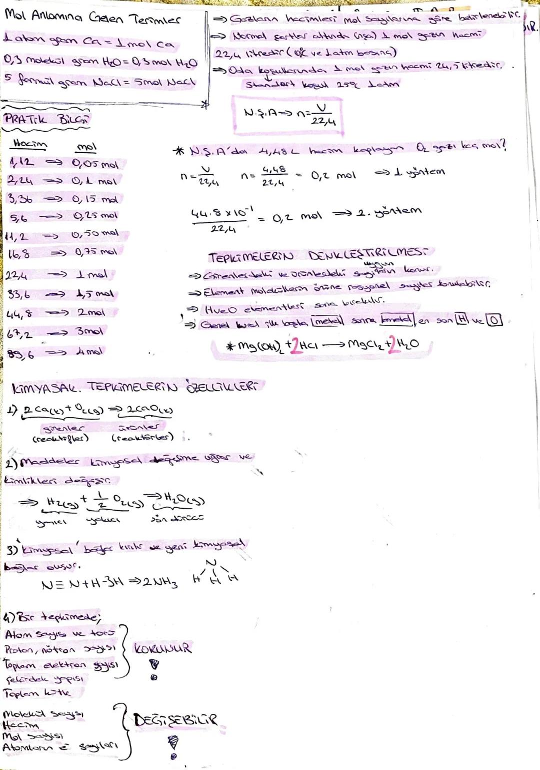 1.
MOL KAVRAMI
Mol= Madde Miktost
tanecik
Sayısı
Imol madde = 6,02 × 1023 tane tanecik
Avagadro sabiti (N,NA)
£mol Mg= 6,02 x1023 tone Mg "a