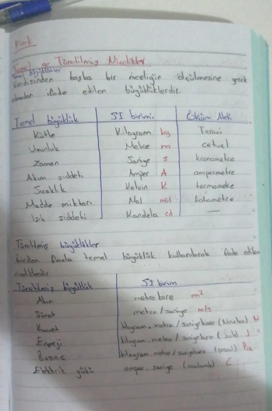 Teae)
Kendisinden
Fizik
Türetilmis Micelikler
başka bir miceliğin
almadan ifade
edilen
niceliğin ölçülmesine gerek
büyüklüklerdir.
Temel byü