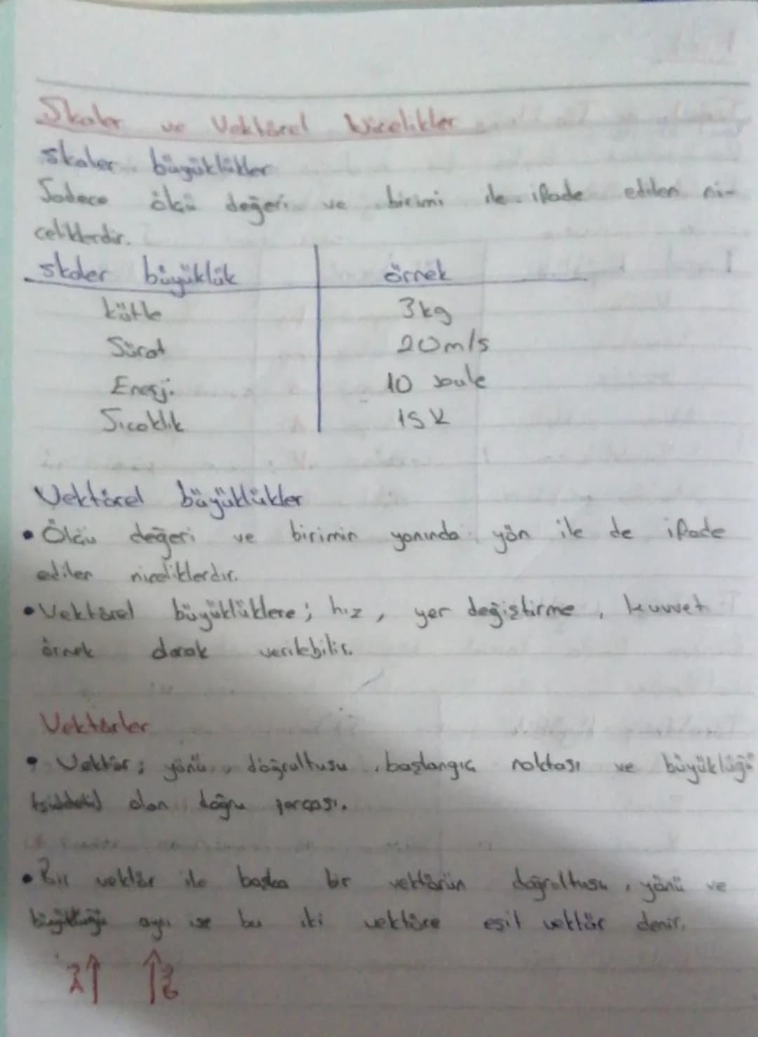 Teae)
Kendisinden
Fizik
Türetilmis Micelikler
başka bir miceliğin
almadan ifade
edilen
niceliğin ölçülmesine gerek
büyüklüklerdir.
Temel byü