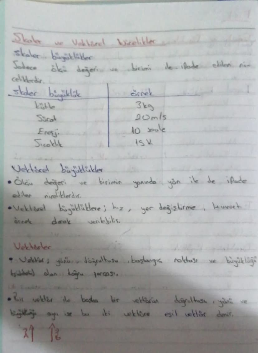 Teae)
Kendisinden
Fizik
Türetilmis Micelikler
başka bir miceliğin
almadan ifade
edilen
niceliğin ölçülmesine gerek
büyüklüklerdir.
Temel byü