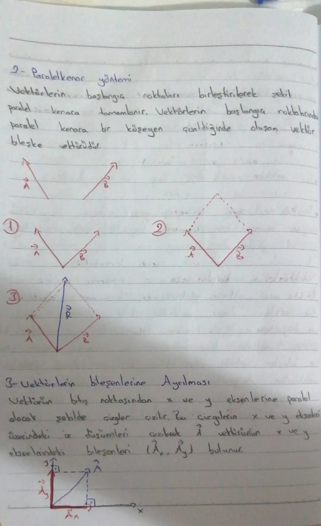 Teae)
Kendisinden
Fizik
Türetilmis Micelikler
başka bir miceliğin
almadan ifade
edilen
niceliğin ölçülmesine gerek
büyüklüklerdir.
Temel byü