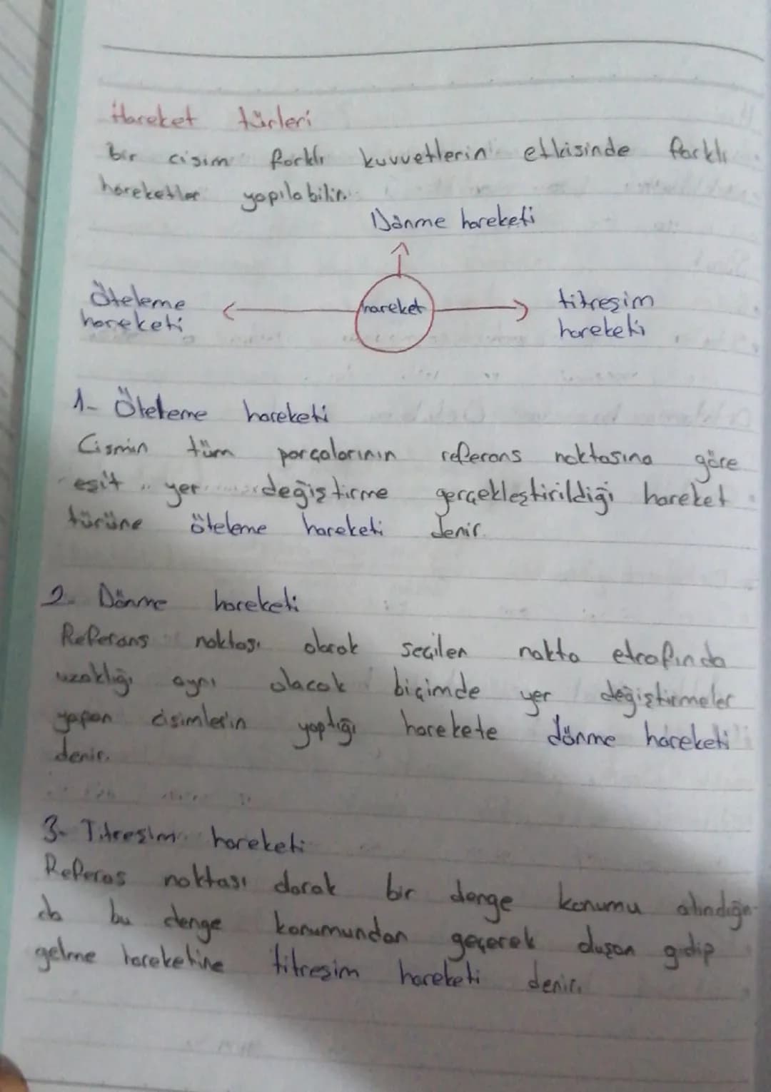 Teae)
Kendisinden
Fizik
Türetilmis Micelikler
başka bir miceliğin
almadan ifade
edilen
niceliğin ölçülmesine gerek
büyüklüklerdir.
Temel byü