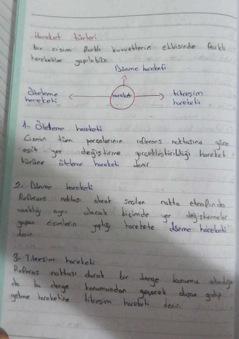 Teae)
Kendisinden
Fizik
Türetilmis Micelikler
başka bir miceliğin
almadan ifade
edilen
niceliğin ölçülmesine gerek
büyüklüklerdir.
Temel byü