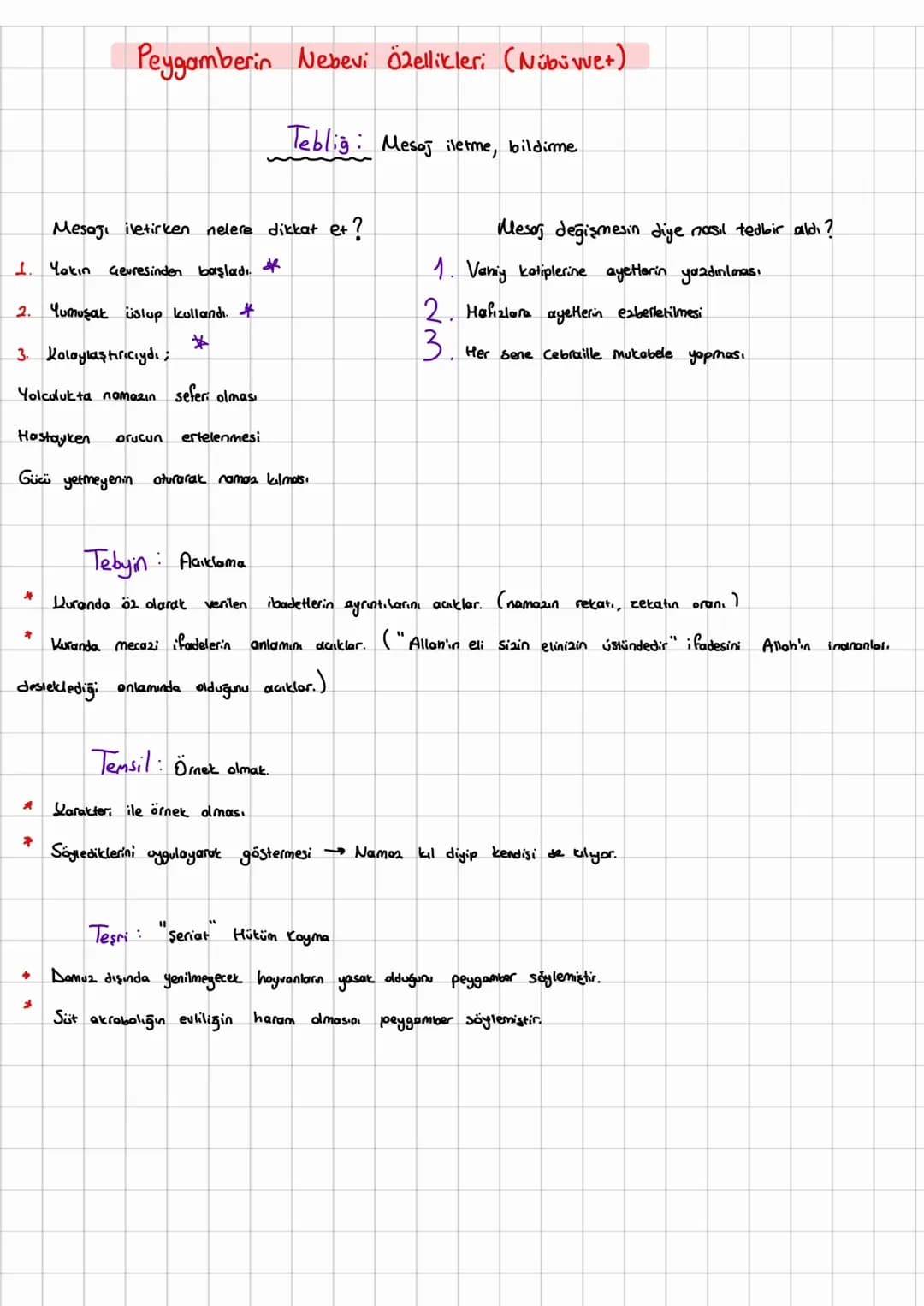 Peygamberin Nebevi Özellikleri (Nübüvve+)
Teblig: Mesoj iletme, bildirme
Mesajı iletirken nelere dikkat et?
1. Yakın Gevresinden başladı.
2.