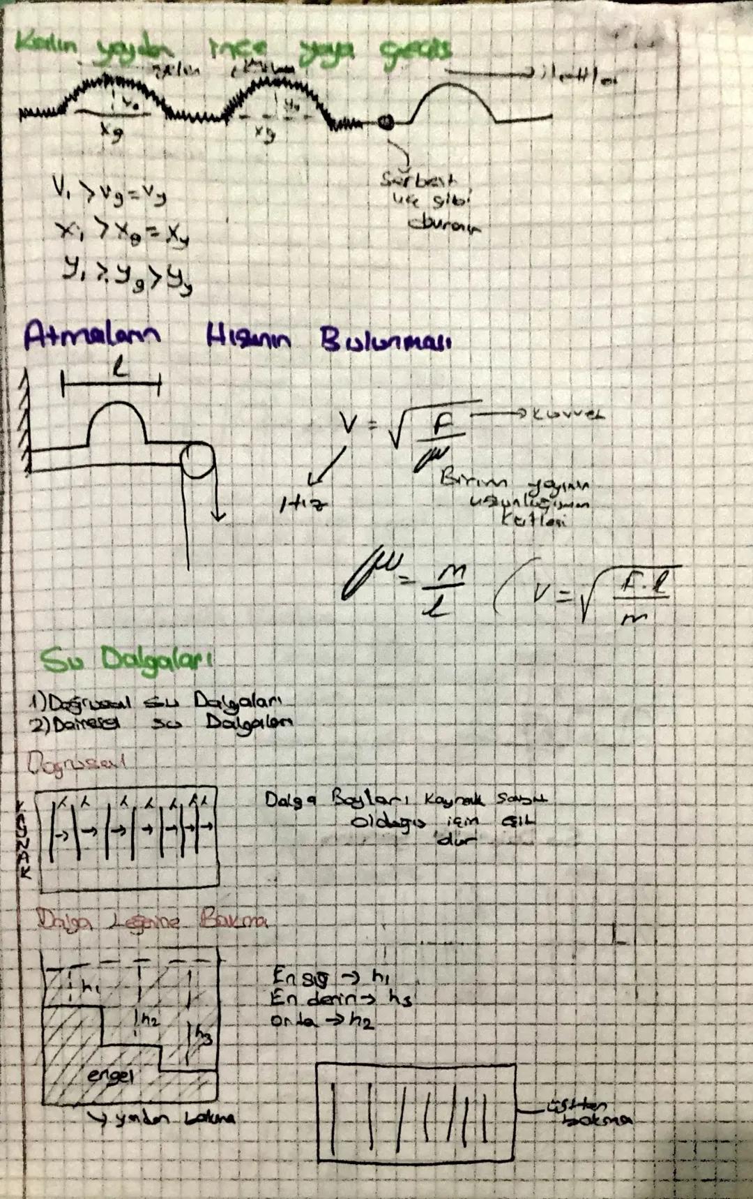# DALGALAR

Titreşim Dogrultusun
Göre Dalgator

Energilerime 60
Dalgabr

Enine

Boying

Mourm D.

Electro me

Deprem
Jay
S

Depren
yay
Sy
Se