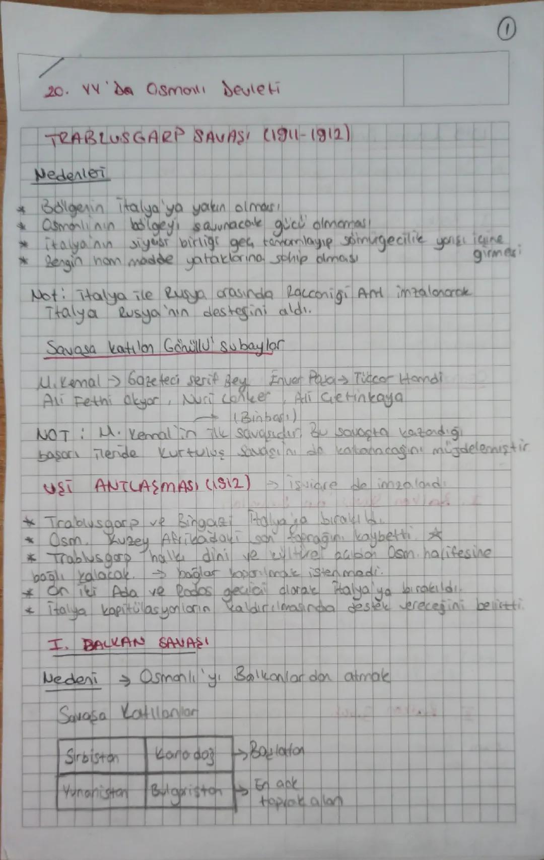 Trablusgarp ve Balkan Savaşları 