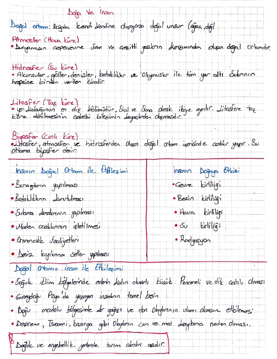 Doğa ve İnsan Etkileşimi: 9. Sınıf Coğrafya Rehberi