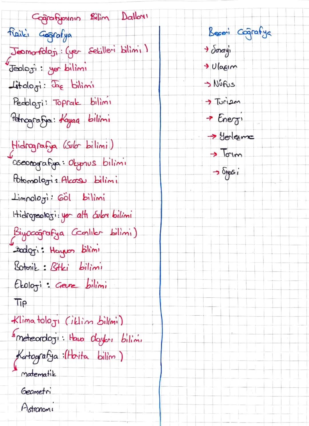 Daga Ve inson
Doğal ortam: Doğada kendi kendine olusoyorsa doğal
.
Atmosfer (Hava küre)
a
unsur (ağaa, dağl
• Dunyamin cepecieure Soron ve ç