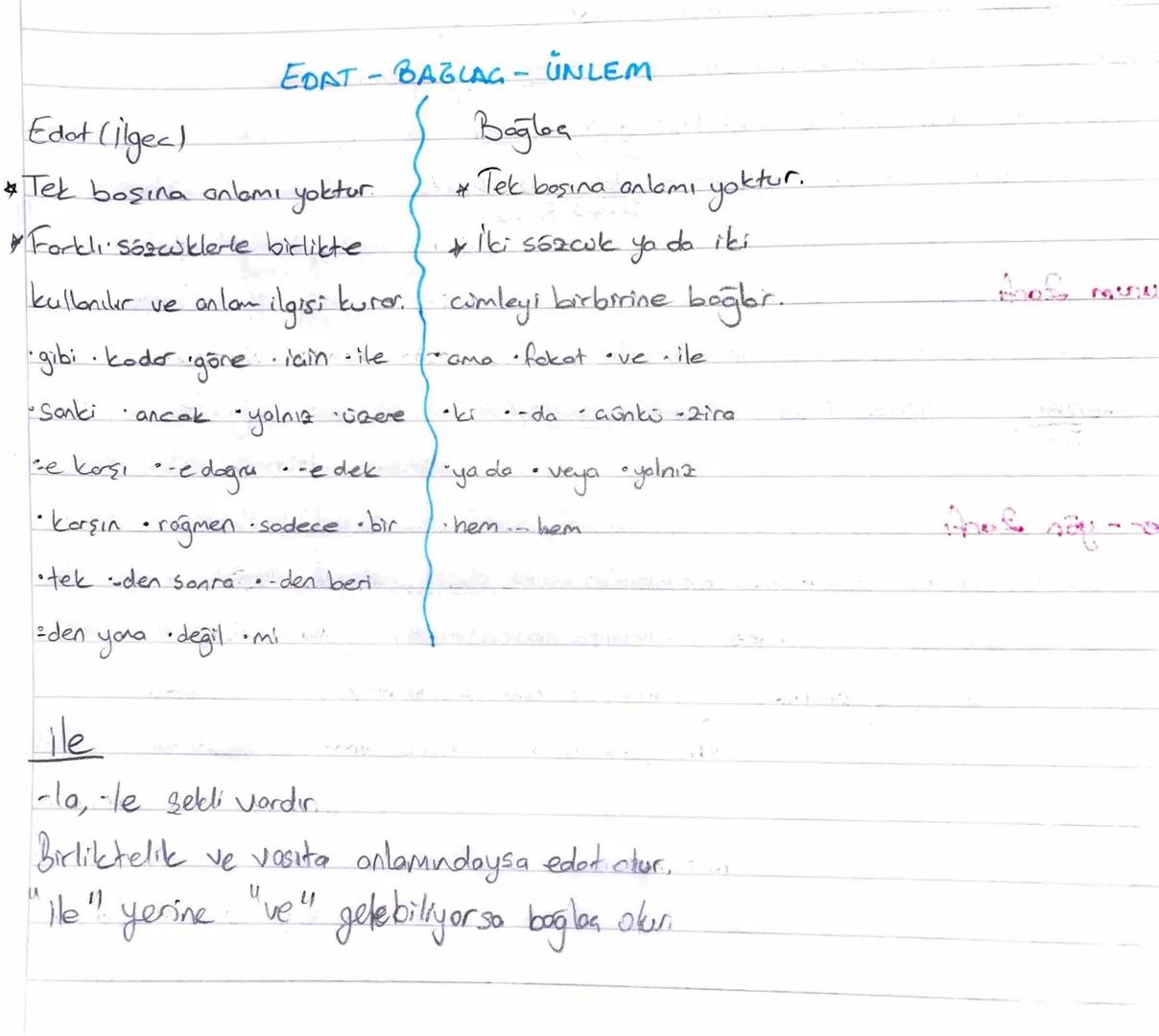 # EDAT-BAGLAG - ÜNLEM

Edot (ilgec)

Bağba

* Tek boşına anlamı yoktur.

* Forklı Sözuklerle birlikte

* Tek başına anlamı yoktur.

* İki sö