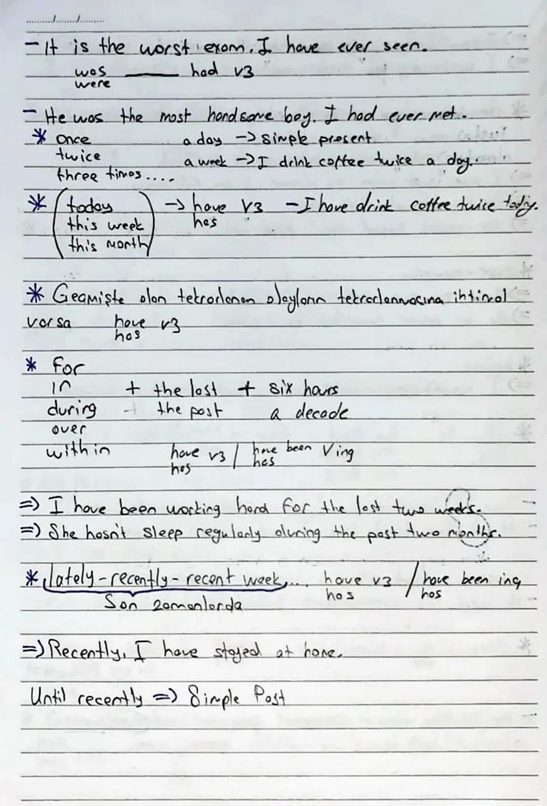 1. Simple Present Tense
* Rutin oloylor
we come together ofter school.
* Alışkanlıklor
* Genel olarak kabul edilmiş, yerleşmiş olaylar
Peopl
