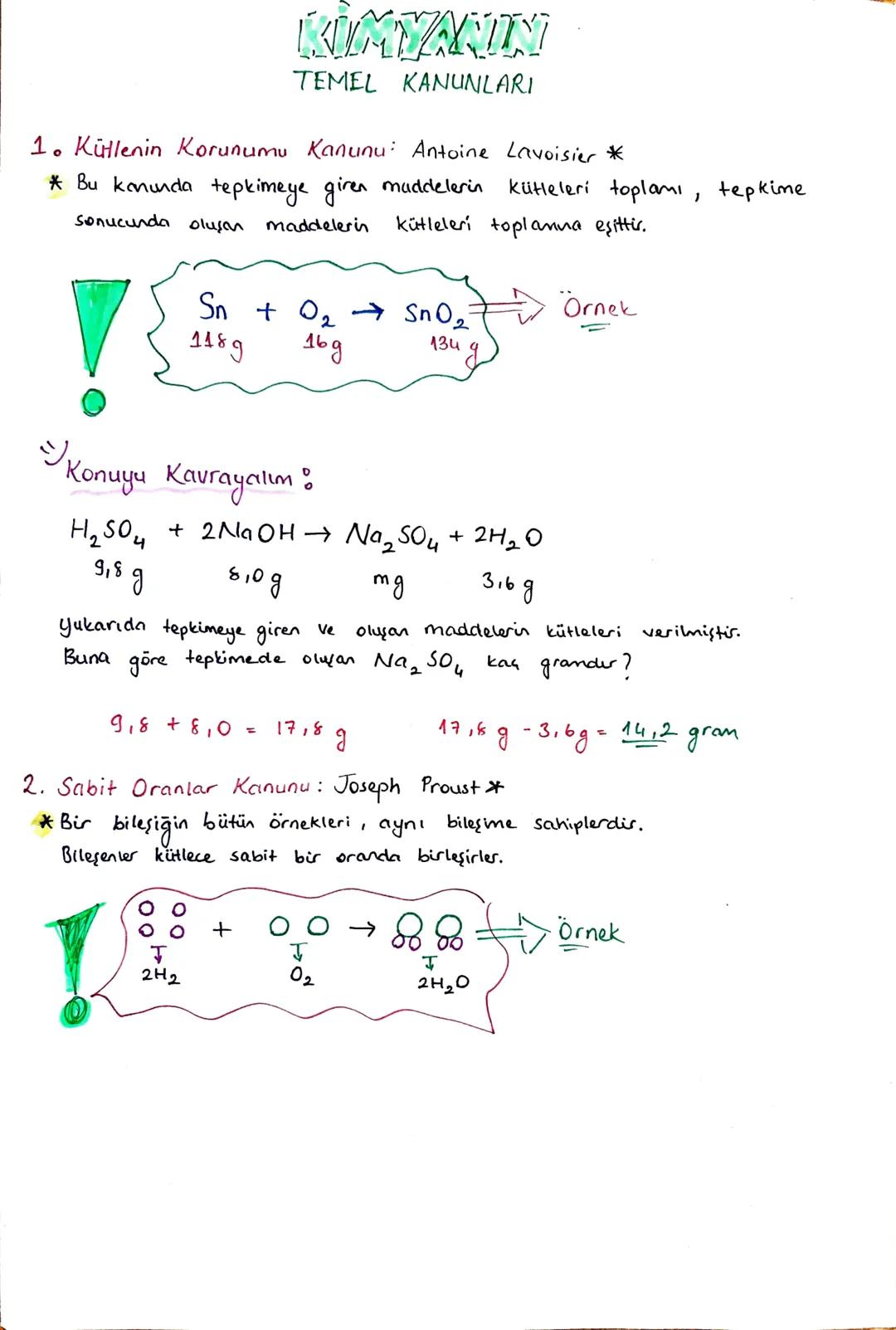 KIMYANIN
TEMEL KANUNLARI
1. Kütlenin Korunumu Kanunu: Antoine Lavoisier *
kütleleri toplamı, tepkime
* Bu konunda tepkimeye giren maddelerin
