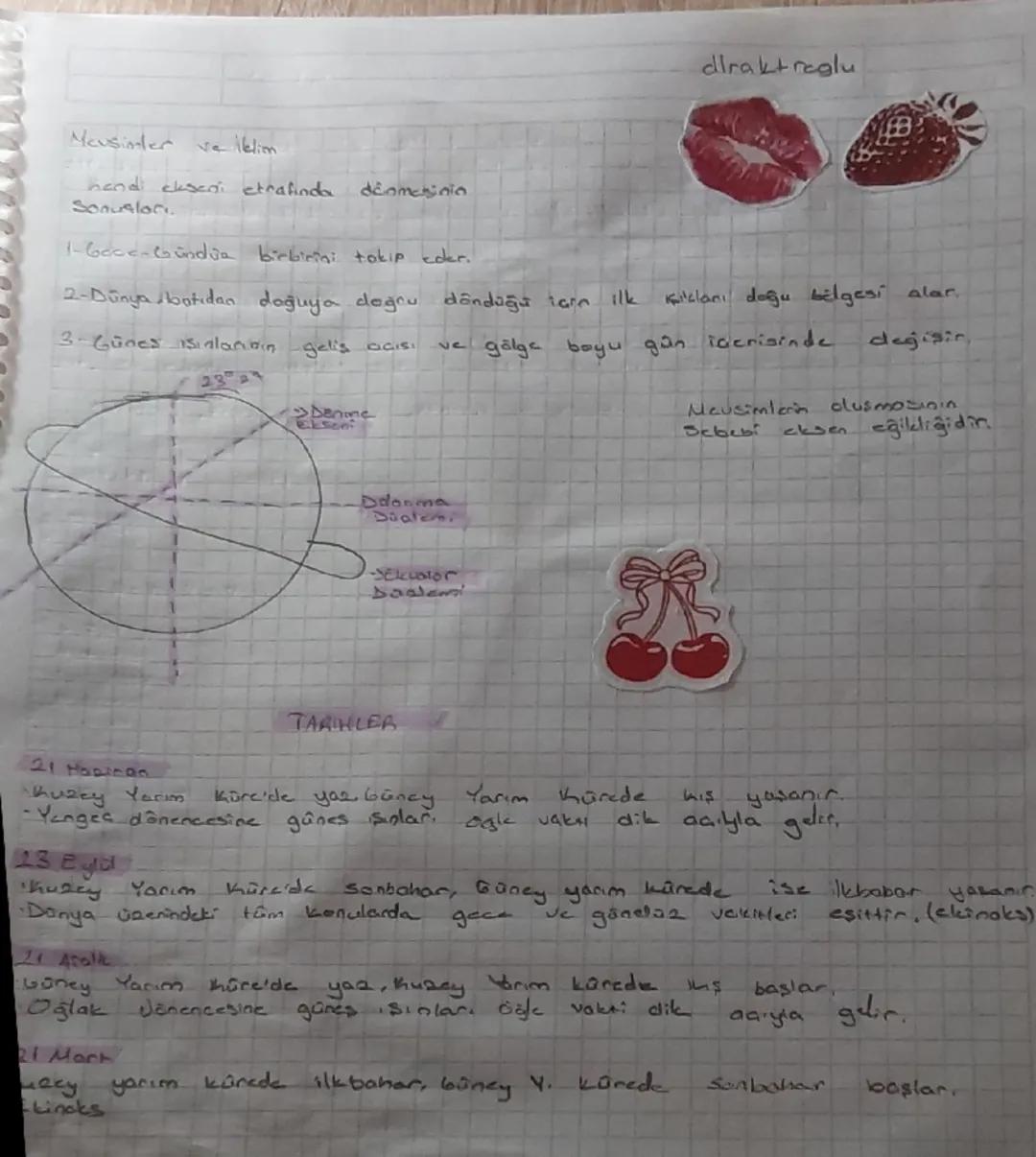 --- OCR Start ---
dirakt reglu
B
Mevsimler ve iklim
hendi ekseni etrafinda denmeninia
Sonuslari
1-60cc-Gündüa birbirini takip eder.
2-Dünya 