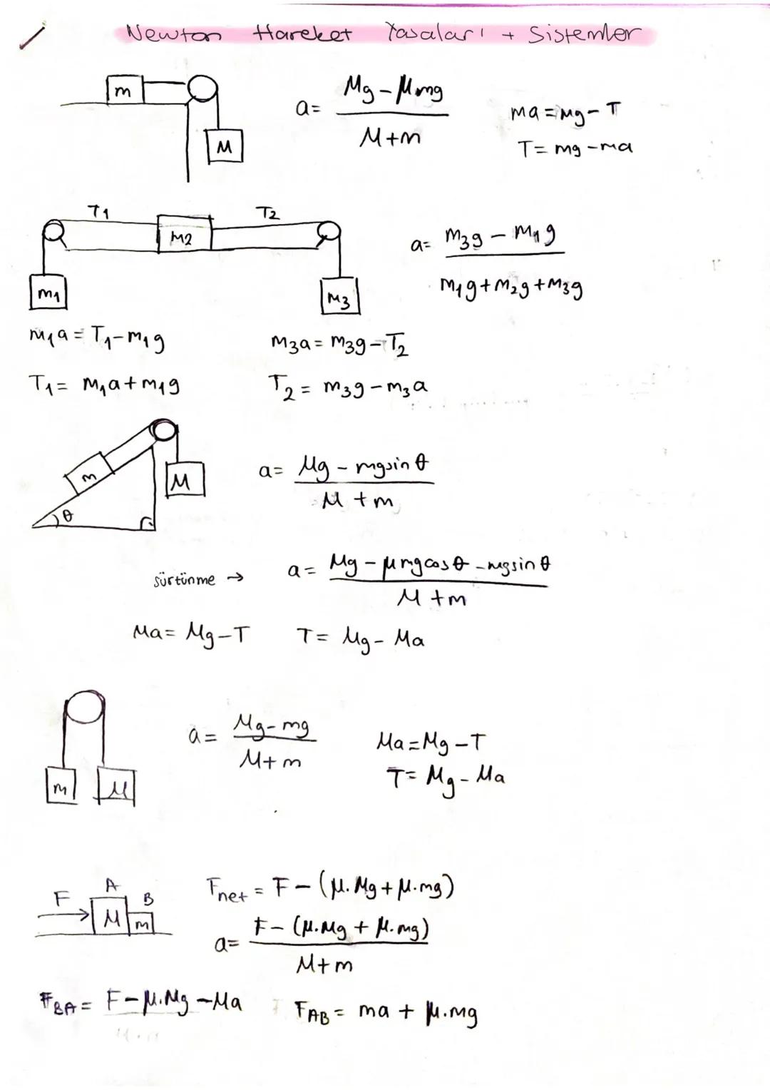 m
Newton
Hareket
Yasaları
+
Sistemler
M
a=
Mg-Mong
ma = mg - T
M+m
T= mg-ma
m₁
m₁α = T₁-m₁g
T₁ = Matm19
0
M
M2
T2
M
M3
M39=M39-2
a= M39 - M₁
