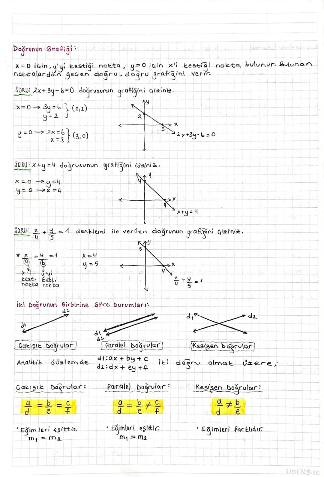 ANALITIK GEOMETRÍ:
Dik Koordinat Sistemi:
Başlangıç noktasında (sıfır) dik kesişen iki reel
say
doğrusunun aluşturduğu siste
me "dik koordin