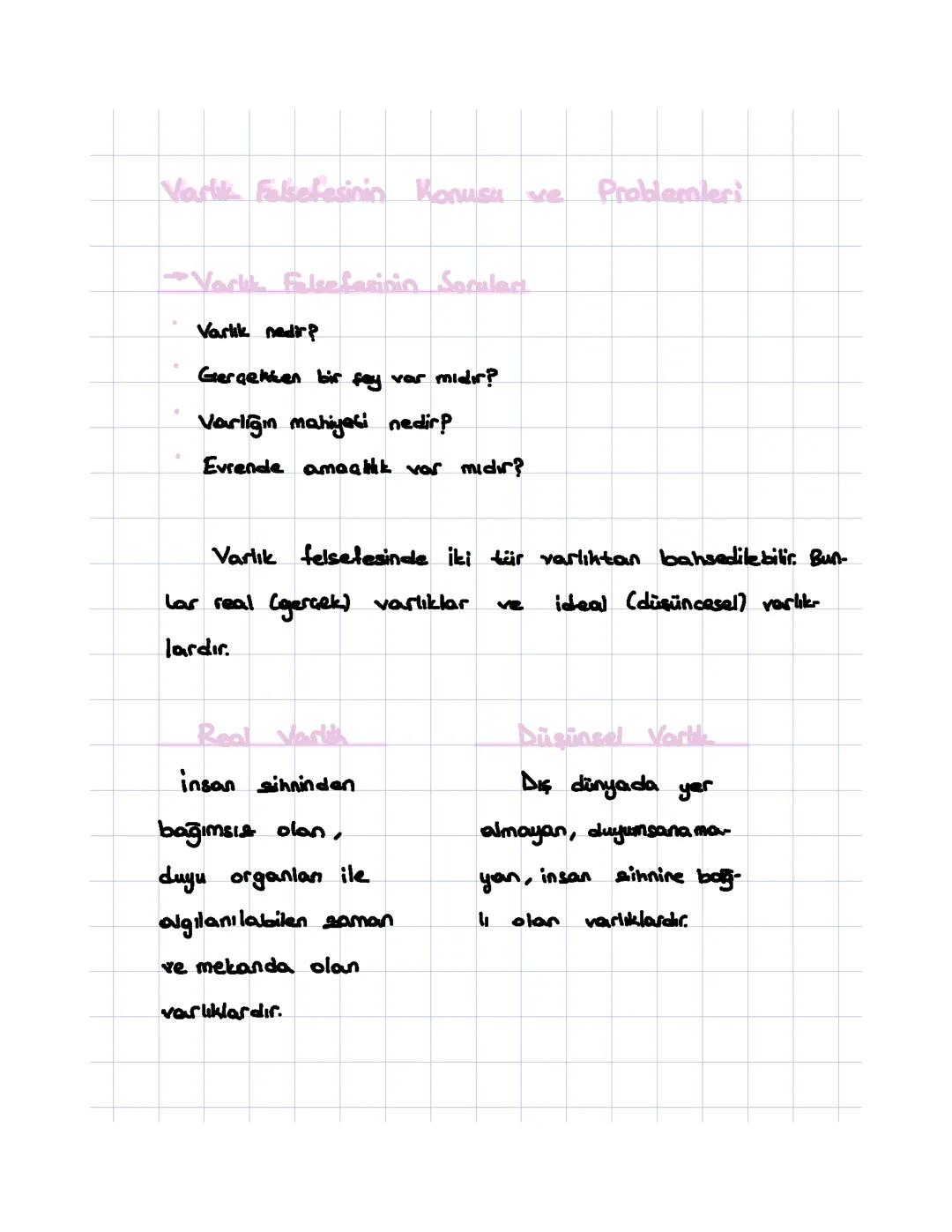 Varlık Felsefesinin Konusu ve Problemleri