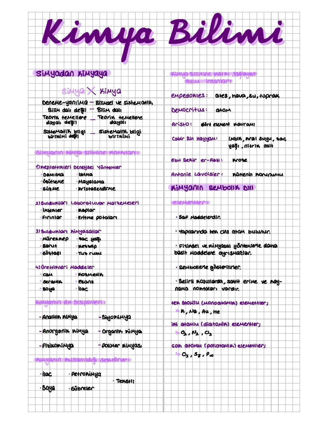 9. Sınıf Kimya: Simyadan Kimyaya Konu Özeti ve Alt Disiplinler