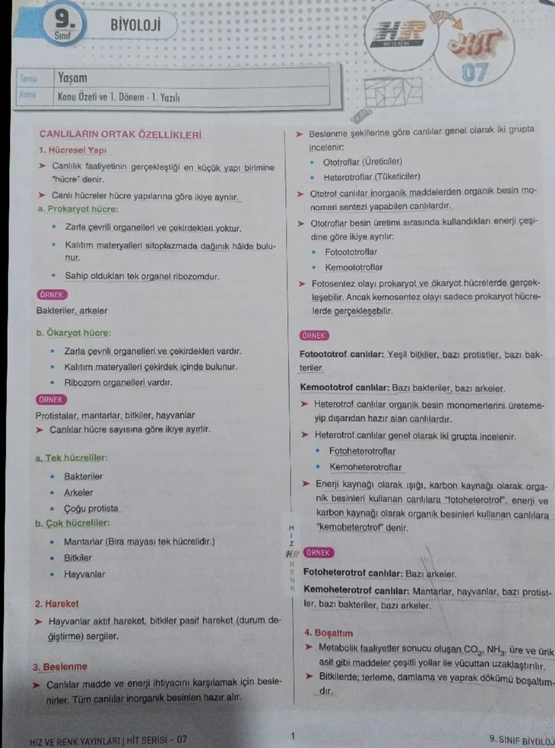 9.
Sınıf
BİYOLOJİ
Tema
Konu
Yaşam
Konu Özeti ve 1. Dönem 1.Yazılı
HR
HIT VE RENK
AUT
07
CANLILARIN ORTAK ÖZELLİKLERİ
1. Hücresel Yapı
➤ Canl