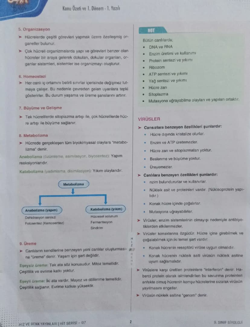 9.
Sınıf
BİYOLOJİ
Tema
Konu
Yaşam
Konu Özeti ve 1. Dönem 1.Yazılı
HR
HIT VE RENK
AUT
07
CANLILARIN ORTAK ÖZELLİKLERİ
1. Hücresel Yapı
➤ Canl