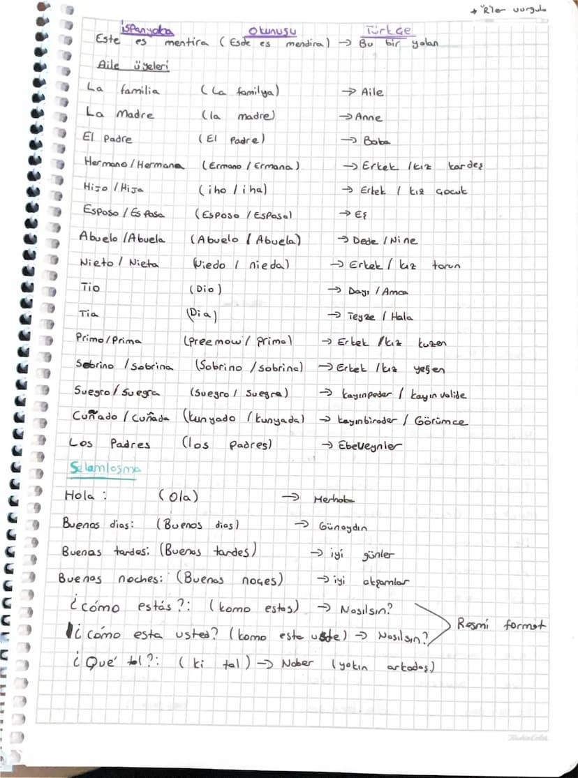Spanyoka
Otus0
mendira
Este es mentira (Esde es
Turkce
Bu bir yolan
+ Rler vurgul
Aile üyeleri
La
familia
(La familya)
Aile
La madre
(la
mad