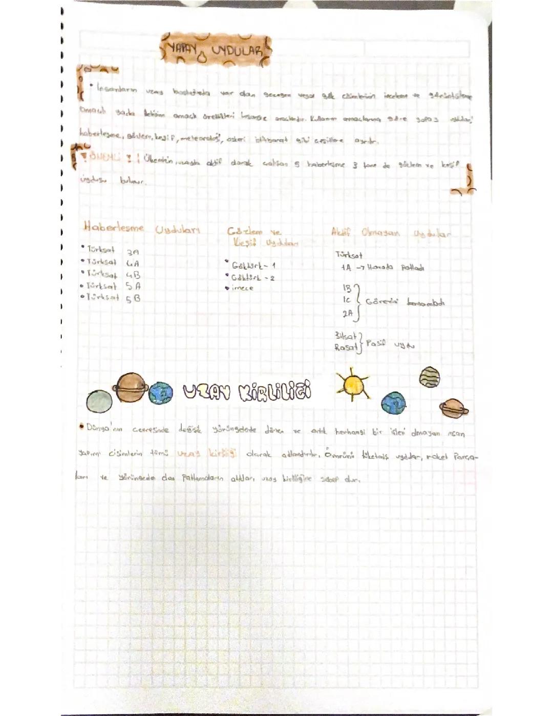 Başlıca bütün uzay konusu