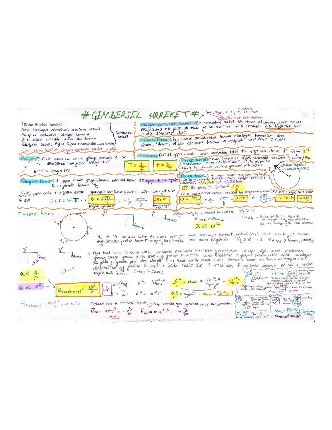 Dönme dolabın hareketi
#GEMBERSEL
Döner Leavsağın çevresindeki graalerin hareketi
Akrep ve yelkovonin, teherlegin harekatie
Elektronlar elin