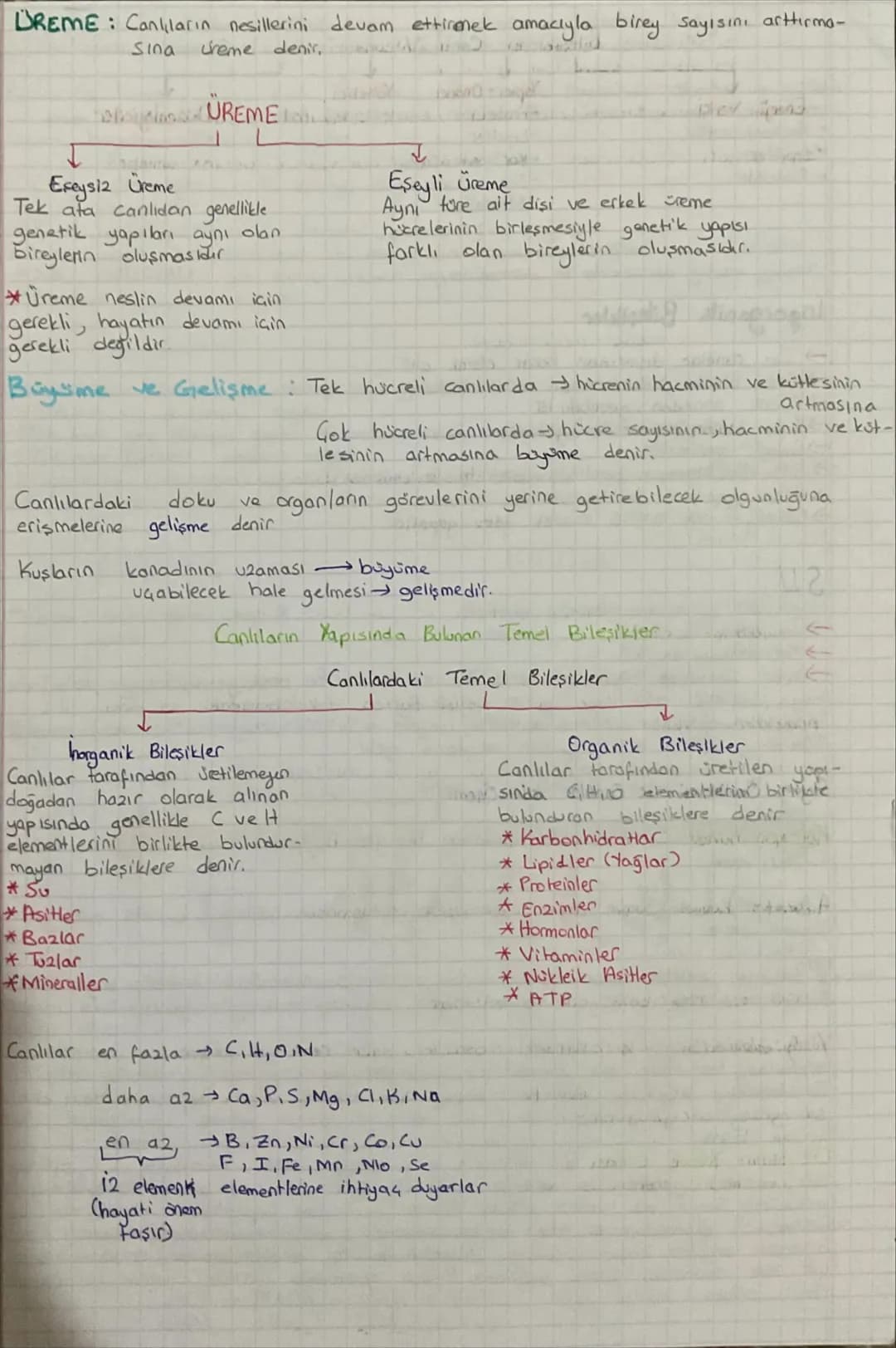 I. UNITE: VASAM BİLİMİ BİYOLOJI
Bu ünitede biyolojinin günlük hayatta uygulama alanları
→ canlilario ortak özellikleri
inorganik ve organik 