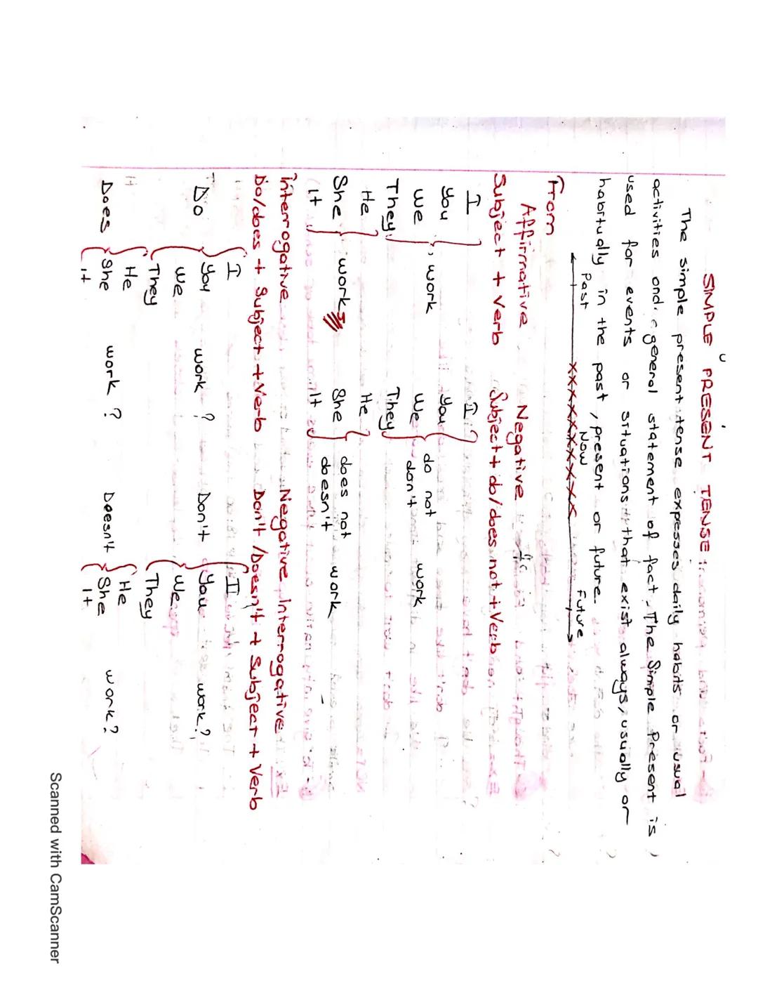 Basit Geniş Zaman Konu Anlatımı ve Örnekler