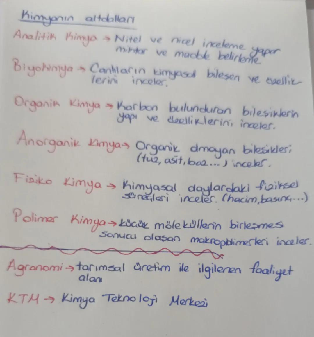 9.sinif kimyanın altdallari özet 