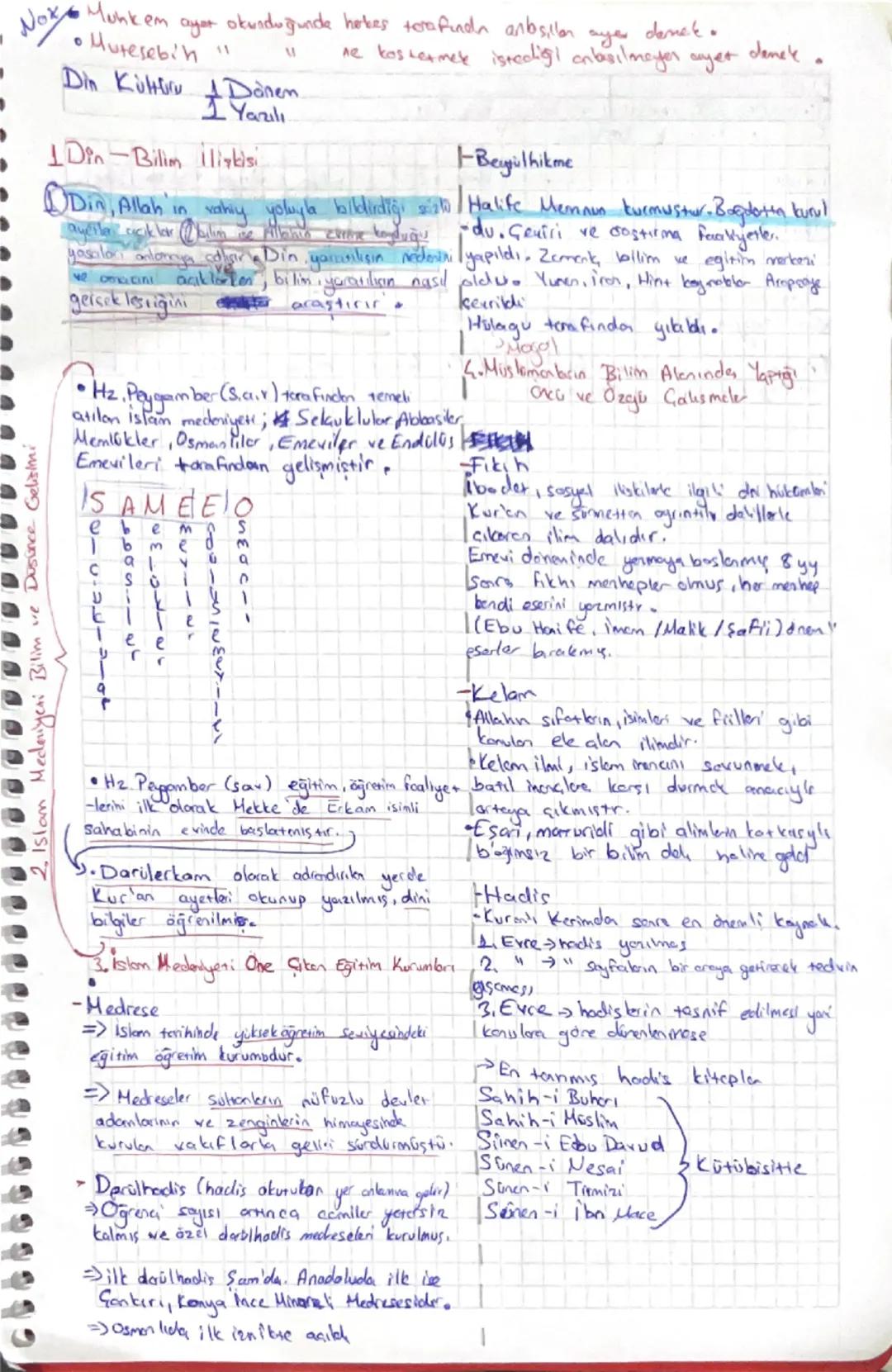 12. Sınıf Din Kültürü 1. Dönem 1. Yazılı Soruları ve Cevapları