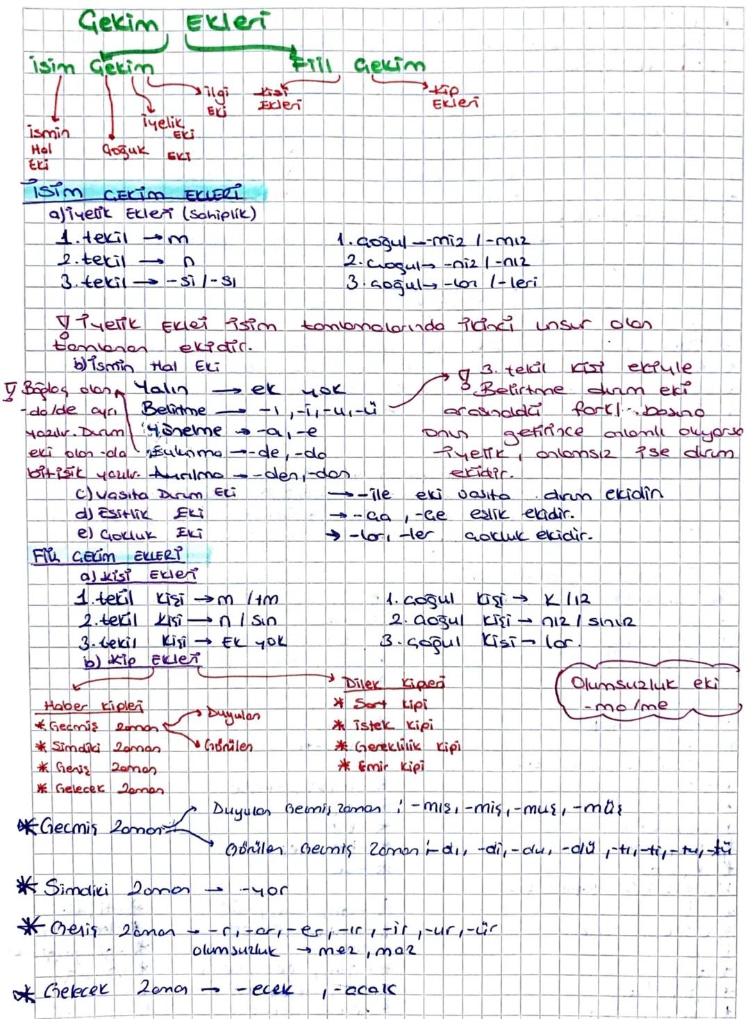 *
Yapım
Turkse
* Bir ex
* Ekler
* Sadece
Ekler
bir sözcüğe ilk
baske ecle
Yapım
bicleserek
Kendinden
"MI" Jocu
Encekilere
eki
birlesir
hep a